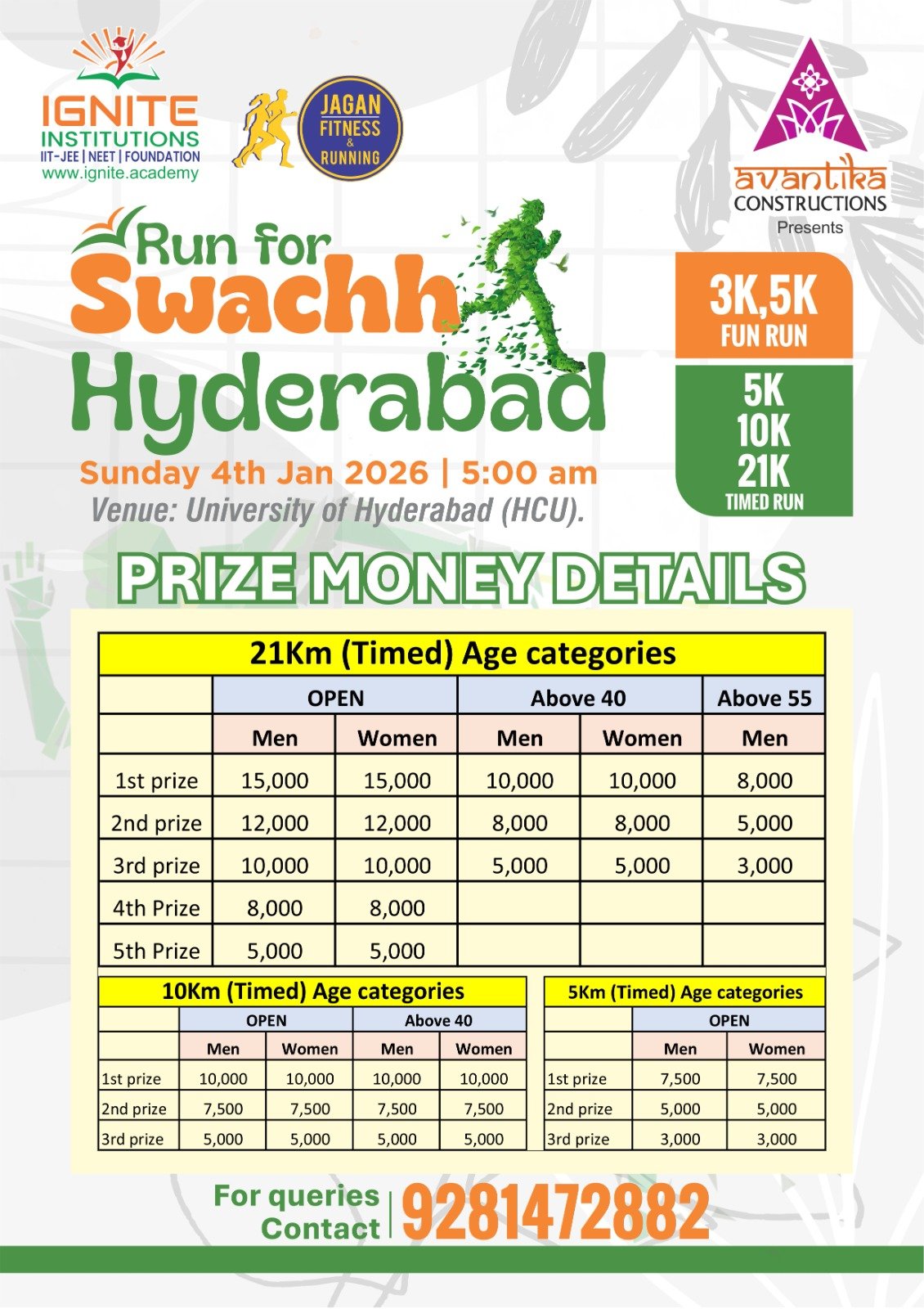 Prize Money Poster